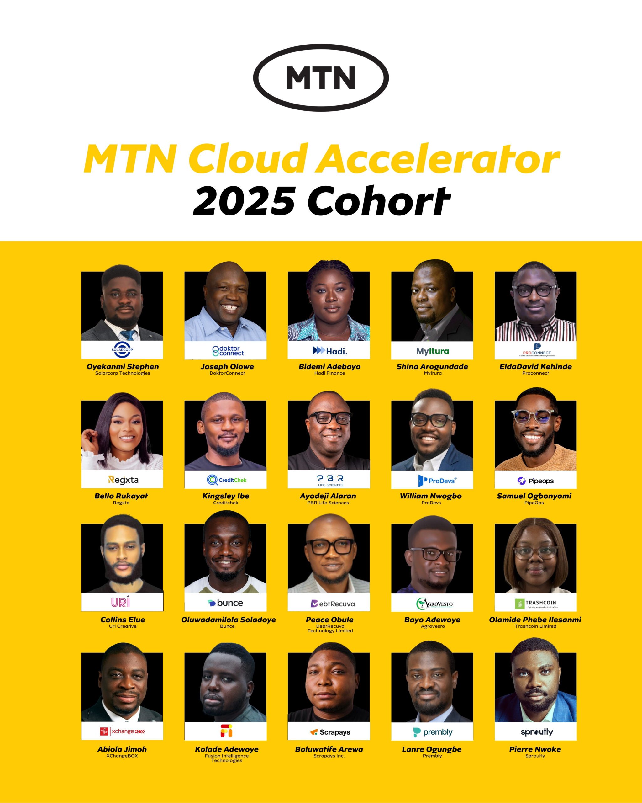 MTN Nigeria Unveils Startups for Cloud Accelerator Program – Encomium